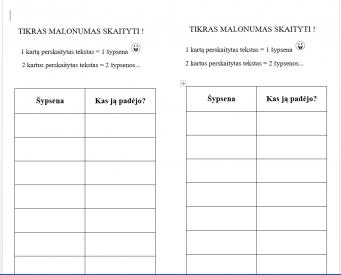 Skaitymo lentelė