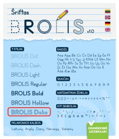 Šriftas Brolis-DEKO