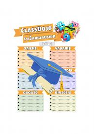 ClassDojo pažangiausieji 2022  2023 m.m.
