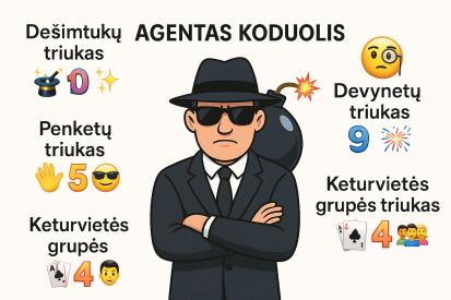 Daugybos lentelės triukai ir dirbtinio intelekto treniruoklis