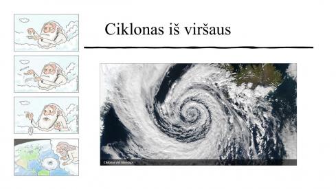 Ciklonai ir anticiklonai