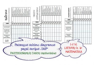 DIAGRAMOS pažangos sekimui. Pagal seriją TAIP