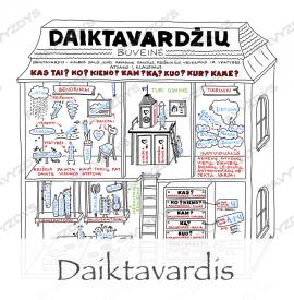 Plakatas Daiktavardis