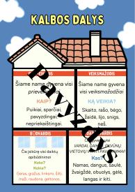Kalbos dalių nameliai