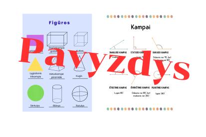 Plakatai Figūros ir kampai