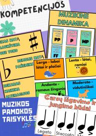 Muzikos kabineto plakatai