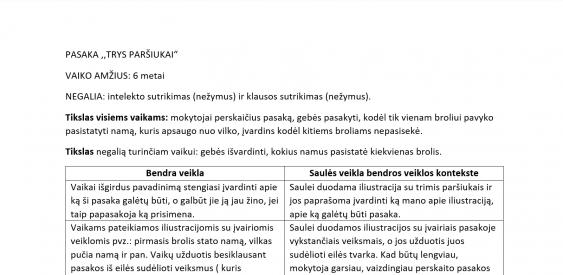 Interaktyvus pasakų skaitymas -tinkantis sunkumų turinčiam mokiniui.