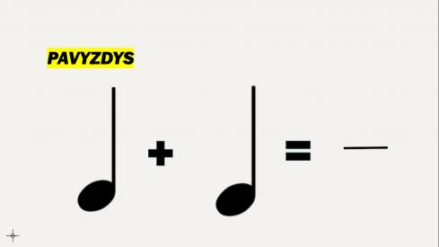 Integruota matematikos ir muzikos pamoka - Išmatuokime muzikos trukmę