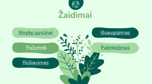 Ką žinome apie Žemę ir jos išsaugojimą. Interaktyvios skaidrės ekologijos tema bei užduočių lapas
