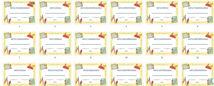 2025 m. Klasės Nominacijos