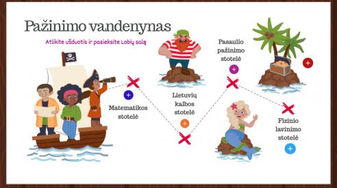 Interaktyvus pristatymas-žaidimas atnaujintas.