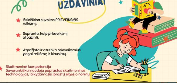Skaidrės lietuvių kalbos pamokai: Ką vadiname prieveiksmiu. 3 klasei
