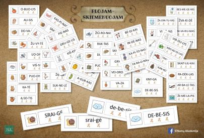 Plojam - skiemenuojam. 