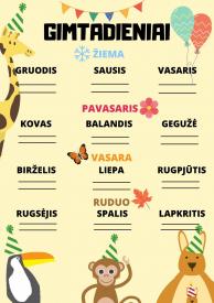 Plakatas: gimtadieniai