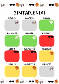 GIMTADIENIŲ PLAKATAS