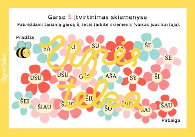 Garso Š įtvirtinimas skiemenyse