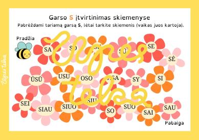 Garso S įtvirtinimas skiemenyse