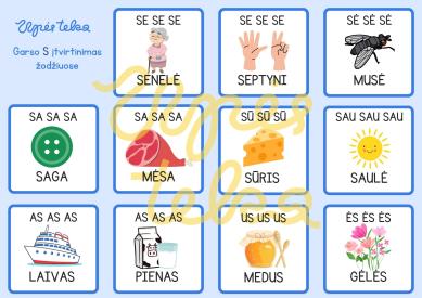 Garso S įtvirtinimas žodžiuose
