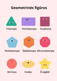 Geometrinės figūros