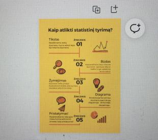 Plakatas - Kaip atlikti statistinį tyrimą