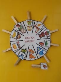 Kas ką valgo