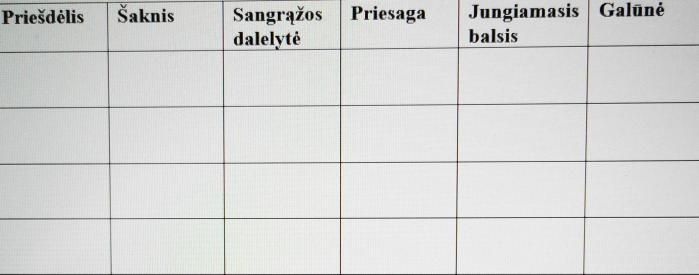 ŽODŽIO DALYS