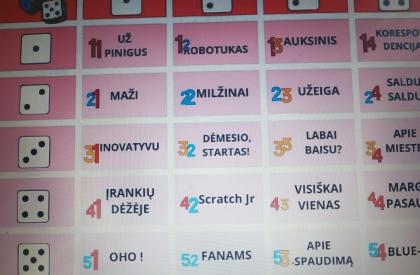 Pradinių  klasių mokytojų pašnekesiai metodinėje grupėje  Apie atnaujintas programas LENGVAI