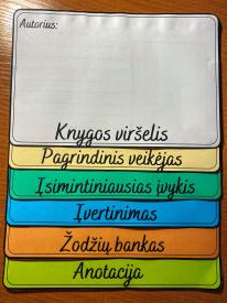 Perskaitytos knygos analizė