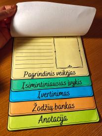 Perskaitytos knygos analizė