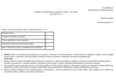 8 klasės fiz.ugdymo ilgalaikis planas