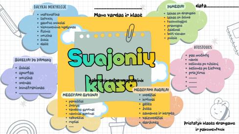 Ką žinai apie save