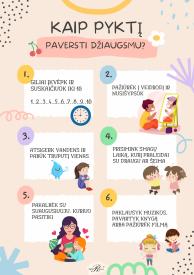 A4 Plakatas - Kaip pyktį paversti džiaugsmu