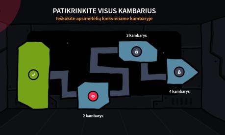 Pabėgimas iš Nemokšų planetos.