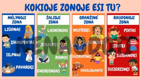 Plakatas kokioje zonoje esi tu
