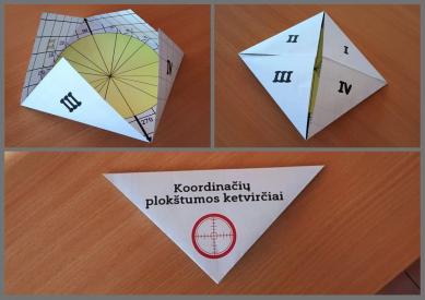Matematikos mokymo priemonė