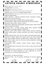 Lietuvių kalbos atmintukas 1-4 kl.