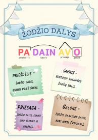 Žodžio dalys