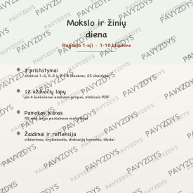 Mokslo ir žinių diena rugsėjo 1 d.: 3 pristatymai ir 12 užduočių, 1-10 klasėms