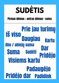 Matematiniai veiksmai. Sudėtis, atimtis, daugyba, dalyba