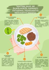 Informacinis pranešimas apie maisto švaistymą
