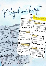 Kūrybos žingsneliai. Atmintinė pradinių klasių mokiniams