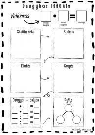 Daugybos iššūkis