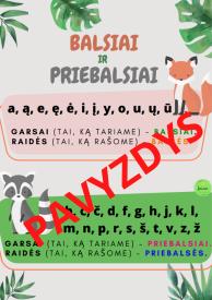 Mokomieji plakatai lietuvių kalbai PDF formatu