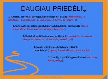 PAŽYMINIAI IR JŲ SKYRYBA