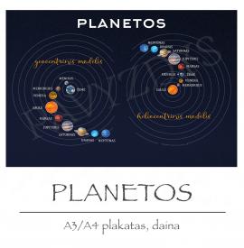 Planetos. Pažintinis projektas 