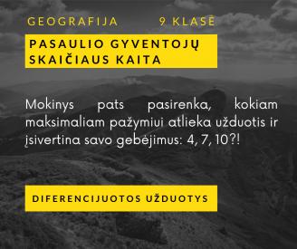 Diferencijuotos užduotys PASAULIO GYVENTOJŲ SKAIČIAUS KAITA
