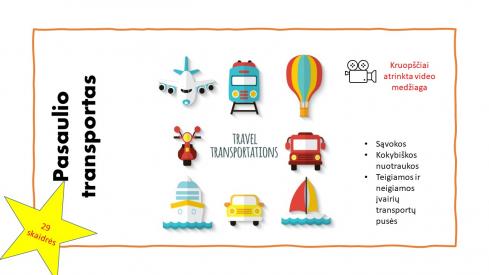 Skaidrės temai: Pasaulio transportas