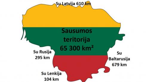 Lietuvos, Pasaulio teritorijos ir sienos
