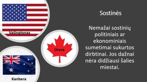 Lietuvos, Pasaulio teritorijos ir sienos