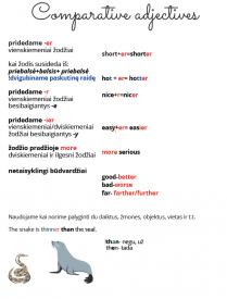 Comparative adjectives 